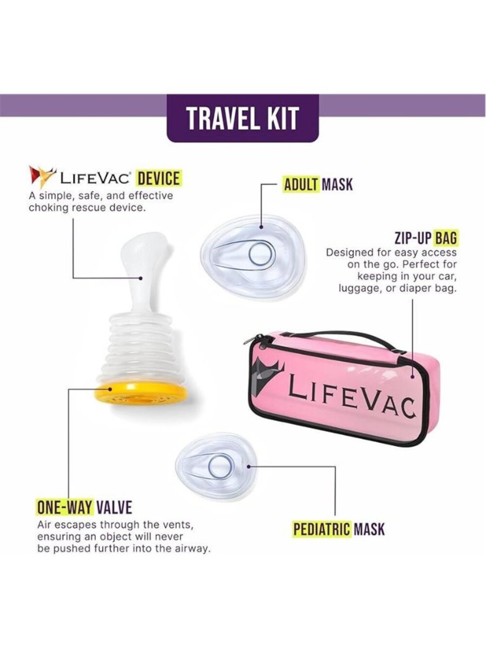 Lifevac Airway Suction Kit - Essential for Home and Travel Preparedness NEW - Picture 2 of 6